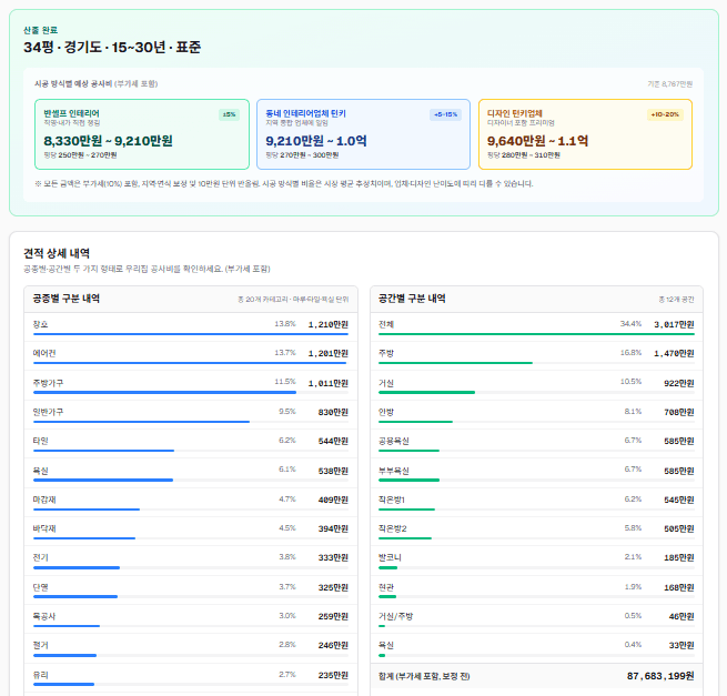 실시간 공사비 산출